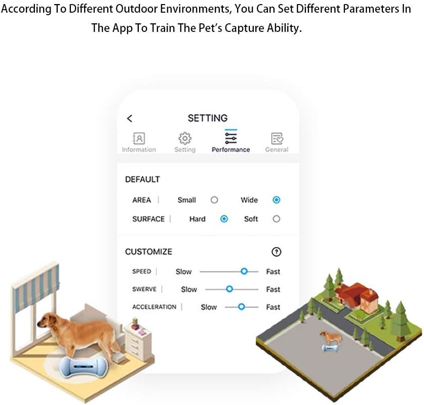 Wickedbone-Jouets intelligents automatiques et interactifs Sophia pour chiens et chats, contrôle d'a